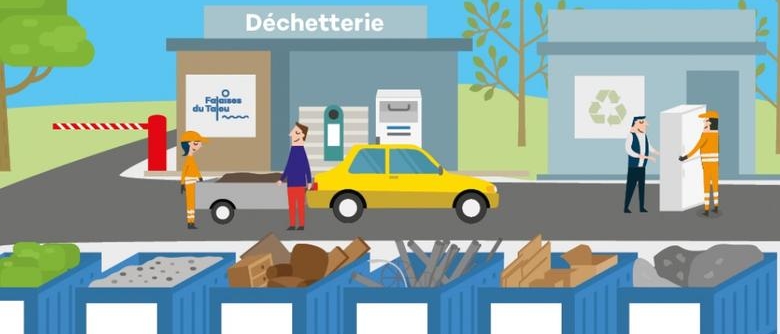 Horaires d'ouverture des déchetteries communautaires